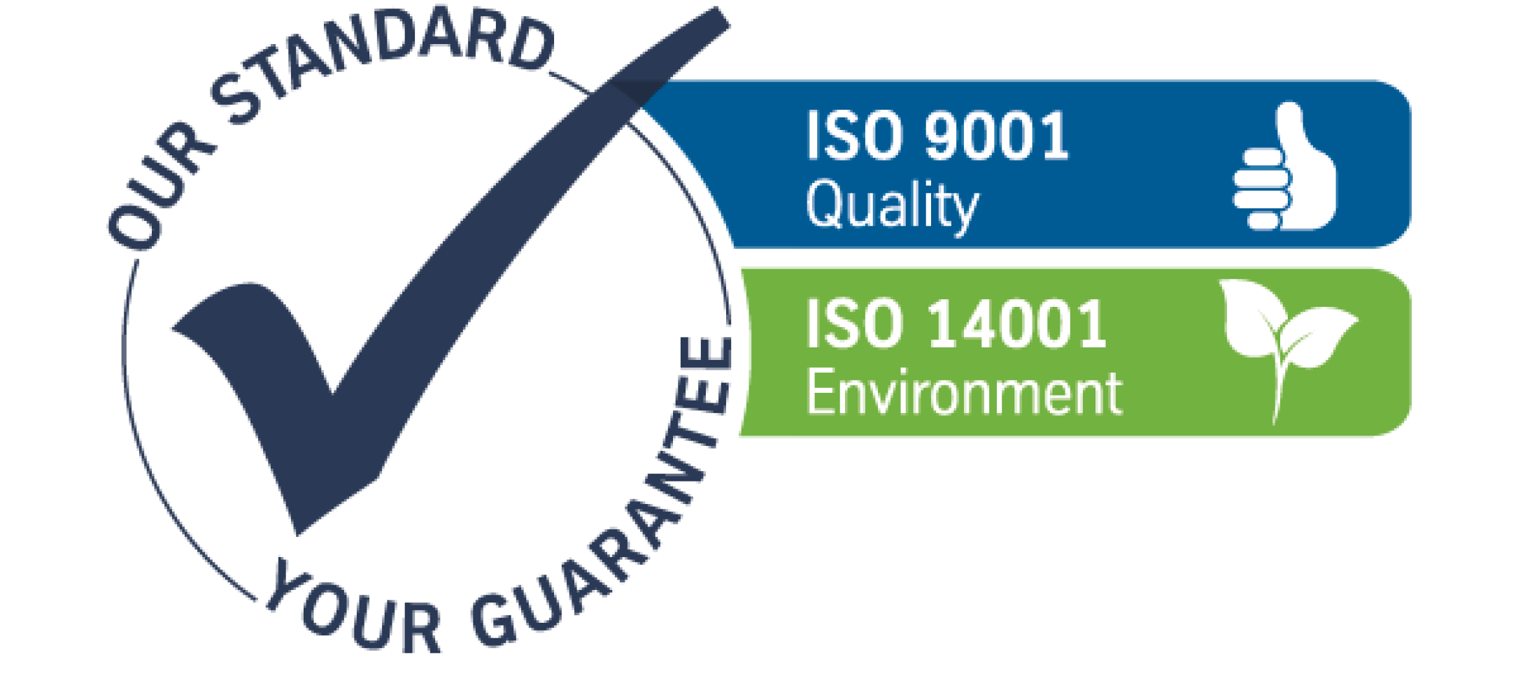 ISO9001 AND ISO14001